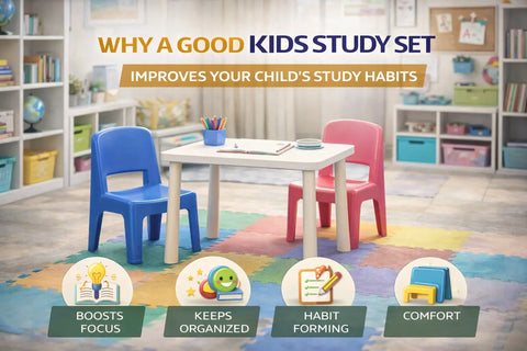 Why a Good Kids Study Set Improves Your Child’s Study Habits